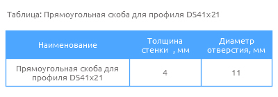 Таблица: Прямоугольная скоба для профиля DS41x21